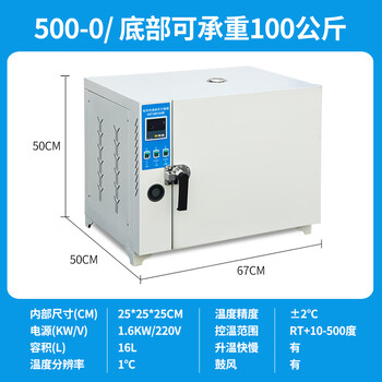 Lihongye electric constant temperature blast drying oven laboratory small constant temperature oven industrial oven medical hot air circulation oven 500-0/internal 25_25_25 cm 50-500 degrees