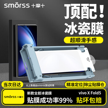 Smorss 2-piece top with ice porcelain film, suitable for vivo