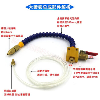 Wen yijia spray fuel injection filter assembly mechanical hardware sprayer broken bridge aluminum alloy plastic steel door and window processing equipment blue spray assembly