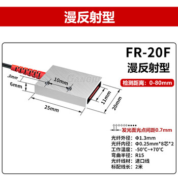 Yuechangsheng strip area matrix fiber optic sensor through-beam infrared sensing diffuse reflection fiber grating fr-20f