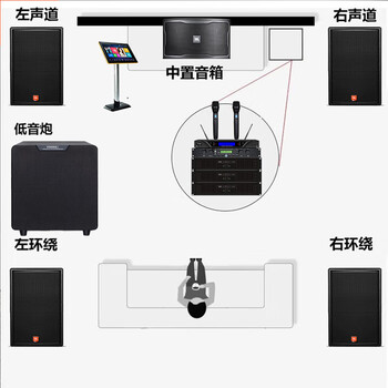 Jbl imported quality home ktv audio set 5.1 theater stage performance speakers professional karaoke singing complete equipment karaoke all-in-one machine jbl audio + domestic front and rear amplifier 12-inch 5.1 movie k set