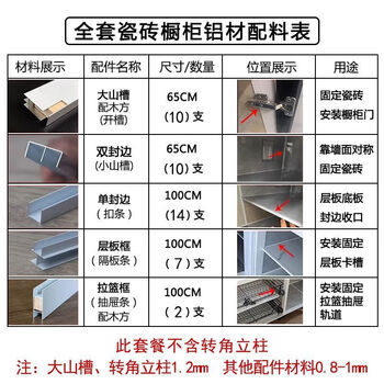 Ceramic tile cabinet frame new thickened accessory card slot complete set complete set of card strip materials do-it-yourself one-type cabinet extra thick model comes with drill bit + expansion wire 5 points 6 meters-6 points 4 meters set