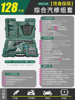 Shida socket combination set 1/4-inch socket wrench/zhongfei/dafei auto repair tools ratchet wrench comprehensive auto repair set 128 pieces 09014a lifetime