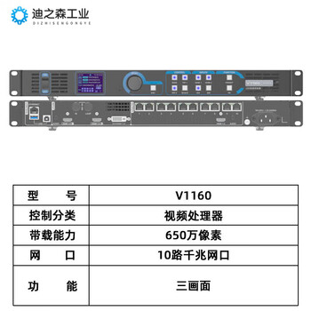 V1160 video processor indoor full color led display large screen rolling electronic screen advertising screen controller v1160