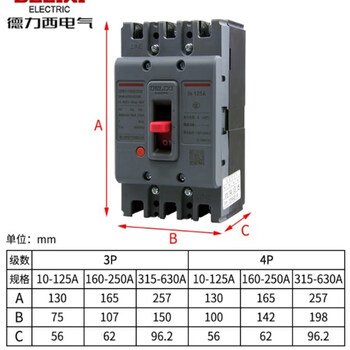 Pupan navigator plastic case circuit breaker cdm3-250s/3300 4300 200 160a 3p