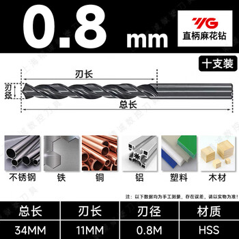 Yg imported straight handle twist drill bit d1101 cobalt-containing stainless steel drill bit high cobalt electric drill drill bit 2-13mm 0.8mm (price for ten pieces)