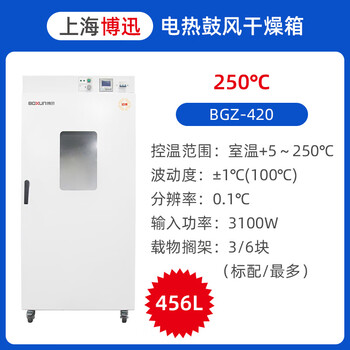 Air blast drying oven gzx-9023mbe/gzx-9070mbe boxun electric heating constant temperature oven bgz-420 (456l, 250) lcd programmable control