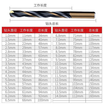 Winoa hss twist drill bit, special for drilling steel and super-hard tungsten steel alloy straight shank drill bits for cobalt-containing metals, cutting iron like mud hss-m43 twist drill 1mm 1 piece