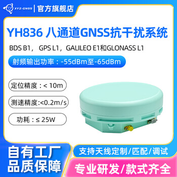 Yh836 eight-channel global navigation satellite system gnss anti-interference terminal module antenna system receiver yh836