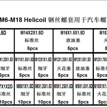 Bun peng wire thread set combination box thread repair repair set wire set dental set thread complete set protective set complete set of 120 m6-m18 automotive thread repair set