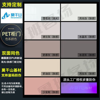 Jieyunmao double-sided pet cabinet door with skin feel millennium boat european pine board handle-free wardrobe door customized kitchen cabinet door panel high gloss/skin feel + enf grade moganshan base material-sample mopaifa sample-customized contact customer service