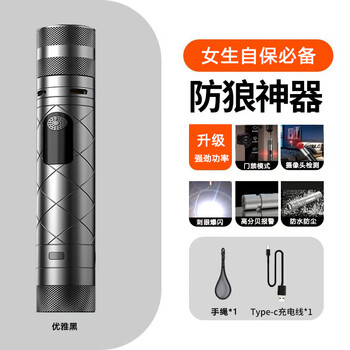 Sgmw anti-wolf artifact girl's portable anti-legal equipment camera door and window detector alarm weapon self-defense to prevent bad guys