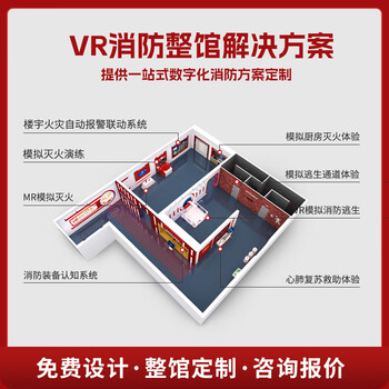 8th sense vr (eighth sense vr) vr fire safety experience hall simulates chemical construction site campus electrical fire fire escape experience area firefighter smoke channel escape training classroom (deposit)