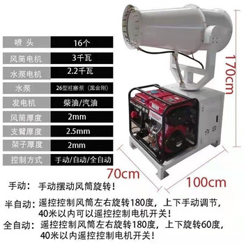 Jiang zhiai vehicle-mounted construction site dust removal fog cannon machine vehicle-mounted sprayer coal yard large-scale remote dust reduction industrial fog cannon machine fully automatic semi-automatic gasoline power generation model deposit