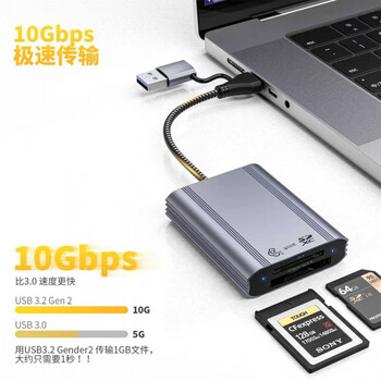 Huaqiangbei chaowan type-b/sd card high-speed card reader is suitable for all brands of cameras, mobile phones and video recording