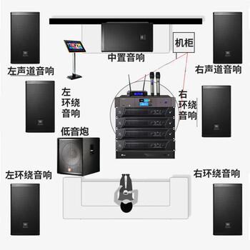 Jblmts10/12 home ktv audio set 5.1 home theater stage performance speakers professional karaoke singing complete equipment k song all-in-one karaoke machine subwoofer 7.1 movie k set (dts dolby decoding immersive experience)