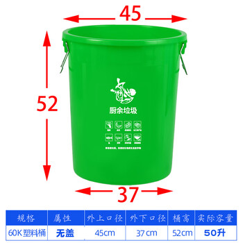 Trash can round plastic thickened large with lid outdoor four categories green kitchen waste perishable garbage 60k green without lid fishbone diagram