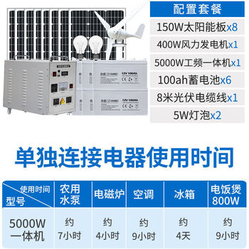 Gjxbp wind power household full set of solar 5000w wind and solar complementary 220v solar all-in-one machine 5000w wind and solar complementary power generation complete set