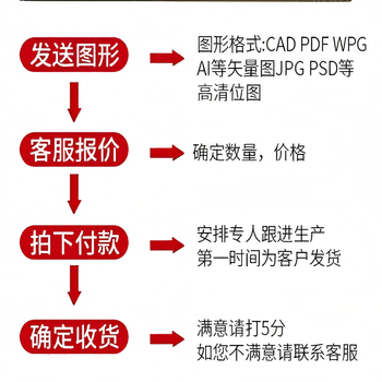 Diaohuang wave-free high-density 1.2 meter wide pearl cotton epe foam board customized anti-collision lining shock-proof inner support express packaging thickened special shape customization丨pearl cotton丨contact customer service