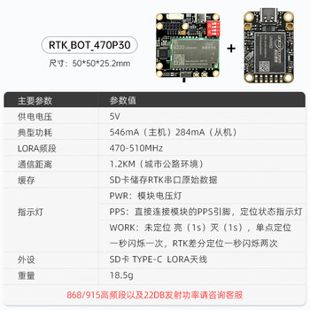 Witt smart all-star full-band rtk gnss module um982 high-precision centimeter-level differential relative positioning and orientation um960 wtrtk-982+lora evaluation board