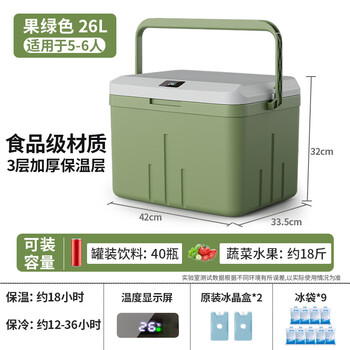 Shijanu ice insulator cooler outdoor camping portable cooler ice bag refrigeration commercial stall fresh-keeping box 26l fruit green insulation about 24h temperature display screen + ice crystal box * 2 + ice