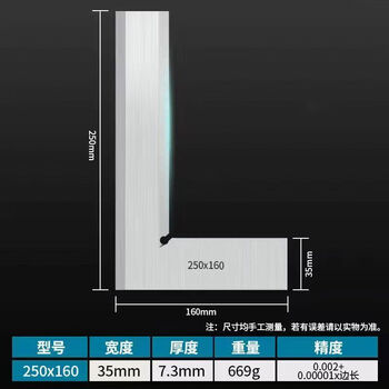 High-precision knife edge square knife edge square stainless steel grade 1 63 80 125 160 300 small knife edge ruler knife edge square 250*160