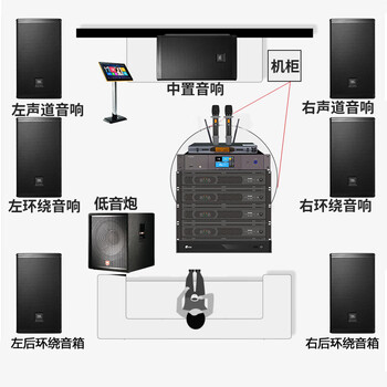 Jblmts10/12 home ktv audio set 5.1 home theater stage performance speakers professional karaoke singing complete equipment k song all-in-one karaoke machine subwoofer seven speakers + one subwoofer 7.1 shadow k set (dolby decoding)
