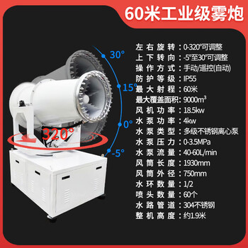 Wen yijia industrial grade fog cannon machine construction site coal mine factory environmentally friendly dust removal explosion-proof sprayer dock factory dust reduction low configuration industrial grade centrifugal pump 60 meters fully automatic electric