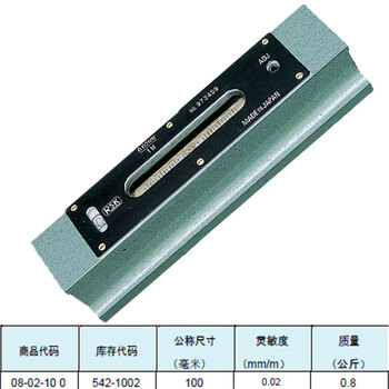 Rsk bubble level 542-1502 2002 250*0.02 bar square 541 digital display japan rsk-542-1002 bar 100mm