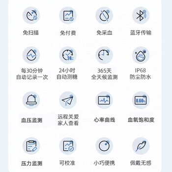 Wzgl blood sugar ring wzgl official flagship automatic health monitoring blood pressure black technology ai meson electric ring sleep heart rate sports hua wearable xiaowei bracelet watch mi ri silver 24-hour automatic monitoring/blood sugar/blood pressure/blood oxygen/heart rate/no. 7 (diameter 17 finger circumference 55)