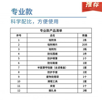 Chemical sealed storage box, reagent collection transfer box, resistant to strong acid and alkali corrosion and volatilization, can store 6 bottles, chemical emergency kit
