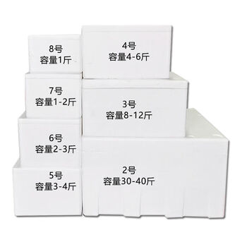 Foam box small wholesale vegetable rectangular seafood refrigeration preservation and heat preservation commercial express delivery reference 10 catties box no. 3 box 4
