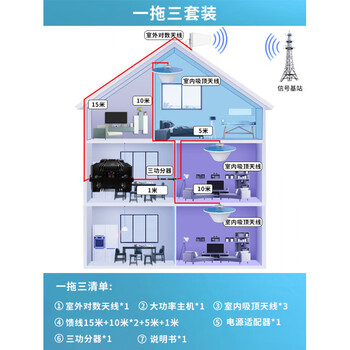Linchuang high-power mountainous mobile phone signal amplifier factory parking lot mobile three-network 4g5g villa basement three-network call and internet access (ultimate version) one-to-three
