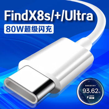 Original applicable oppo find