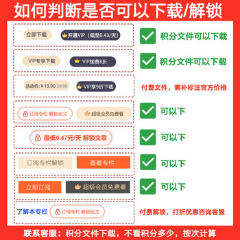 Csdn member file download, points file resource zip download, paid file article column download, csdn file/article download once