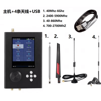 Mppmckportapack h2 f4d6_host+usb+4 antennas