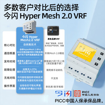 The remote control of the central air-conditioning controller gateway has been connected to the mijia app bluetooth mesh2.0vrf. after comparison, most customers choose today's vrf, which will be shipped within 1 hour.