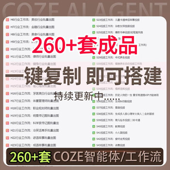 Coze coze workflow finished product 260+ directly copied to space coze button tutorial coze intelligent body