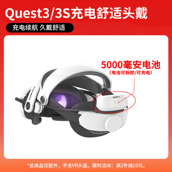 Metaquest3 vr all-in-one machine meta quest3s accessories myopia lens serial wire handle comfortable head-wearing quest3/3s charging comfortable head-wearing