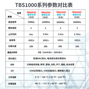Tektronix tektronix digital oscilloscope tbs1102x tbs1102c dual channel 100m tbs1202c tbs1102x (dual channel 100m)