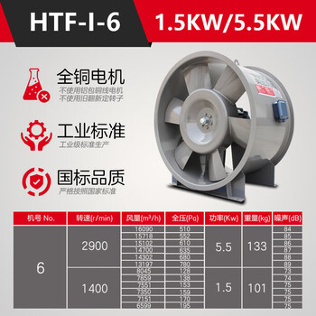 Fire smoke exhaust fan axial flow fan mixed flow fan fire fan smoke exhaust two-speed explosion-proof shangyutong 6#