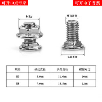 Znmw stainless steel bridge screw flat head square neck 201 304 flange nut bridge screw set 304 stainless steel m8*16 (1000 sets)