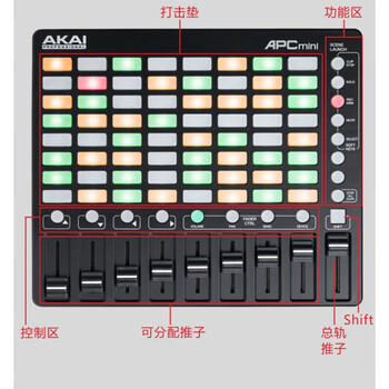 Miyi customized apc40mkii controller vj console 64 keyboard djminidj electronic music 2 bargaining mpkminimk225 apcmini64 keys