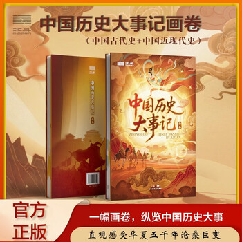 Beidou official picture scroll of important events in chinese history, picture scroll of important events in chinese history!