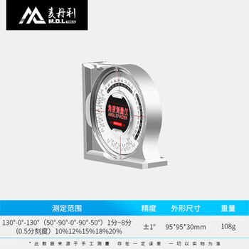 Shantou lincun high-precision angle measuring instrument verticality check level detection slope ratio inclinometer engineering multifunctional slope ruler mdl-10112 multifunctional horizontal angle measuring instrument