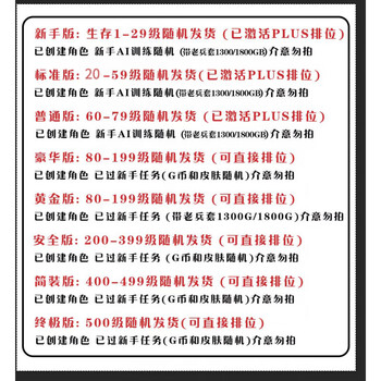 Playerunknown's battlegrounds account pubg account level 80 ranking competition plus deluxe edition account chicken number ranking number simple version