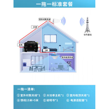 Linchuang high-power mountainous mobile phone signal amplifier factory parking lot mobile three-network 4g5g villa basement three-network call and internet access (ultimate version) one-to-one