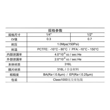 Tkf/fujikin fujikin high and low pressure manual pneumatic control diaphragm valve nfpr-nd-71-6.35 spot boe-lok-150psi-1/2 card ep