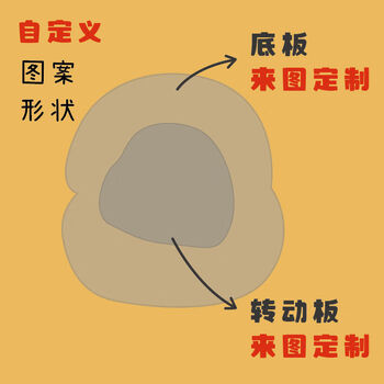 Yusenyi acrylic customized character avatar refrigerator magnet rotating bracket magnetic decoration photo diy customized to picture customized base + customized rotating plate base 67m