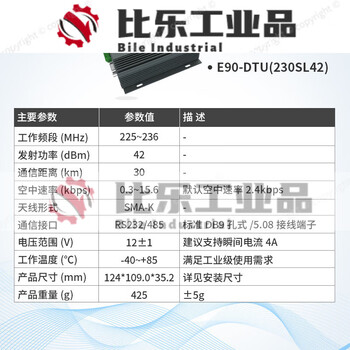 High-power lora wireless communication module long-distance dtu serial port plc transmission e90-dtu (230sl42) industrial grade 15w power without adapter cable 5dbi fiberglass antenna